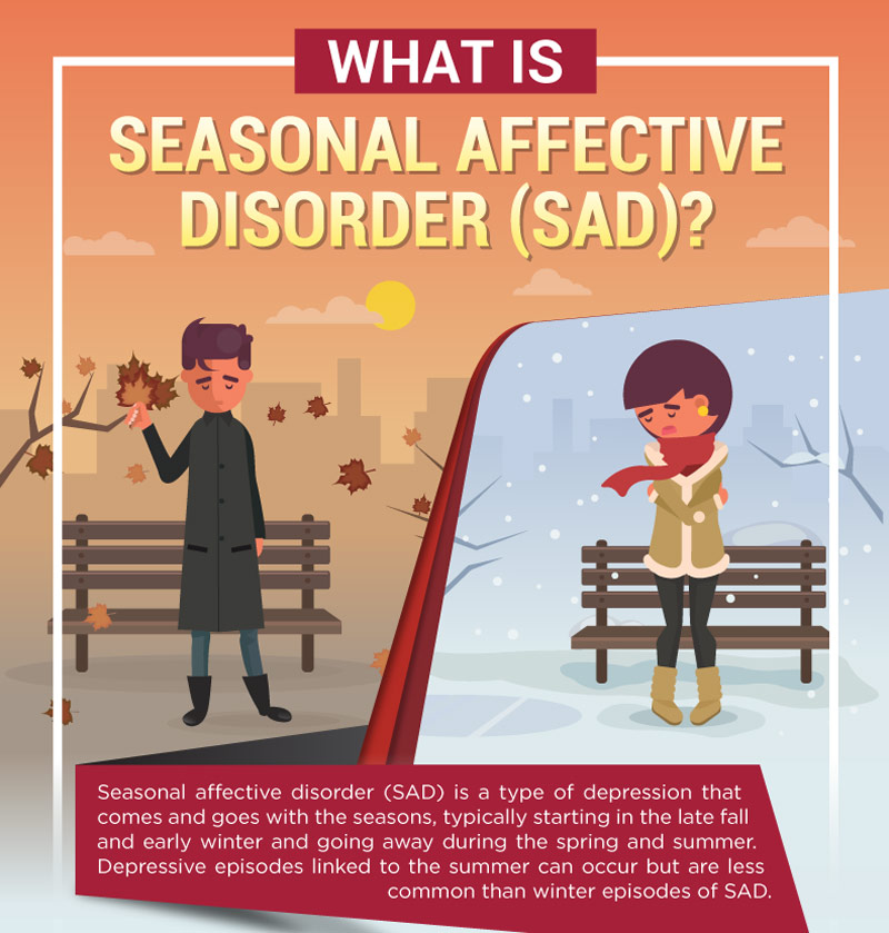 Apakah penyakit Seasonal Affective Disorder (SAD)